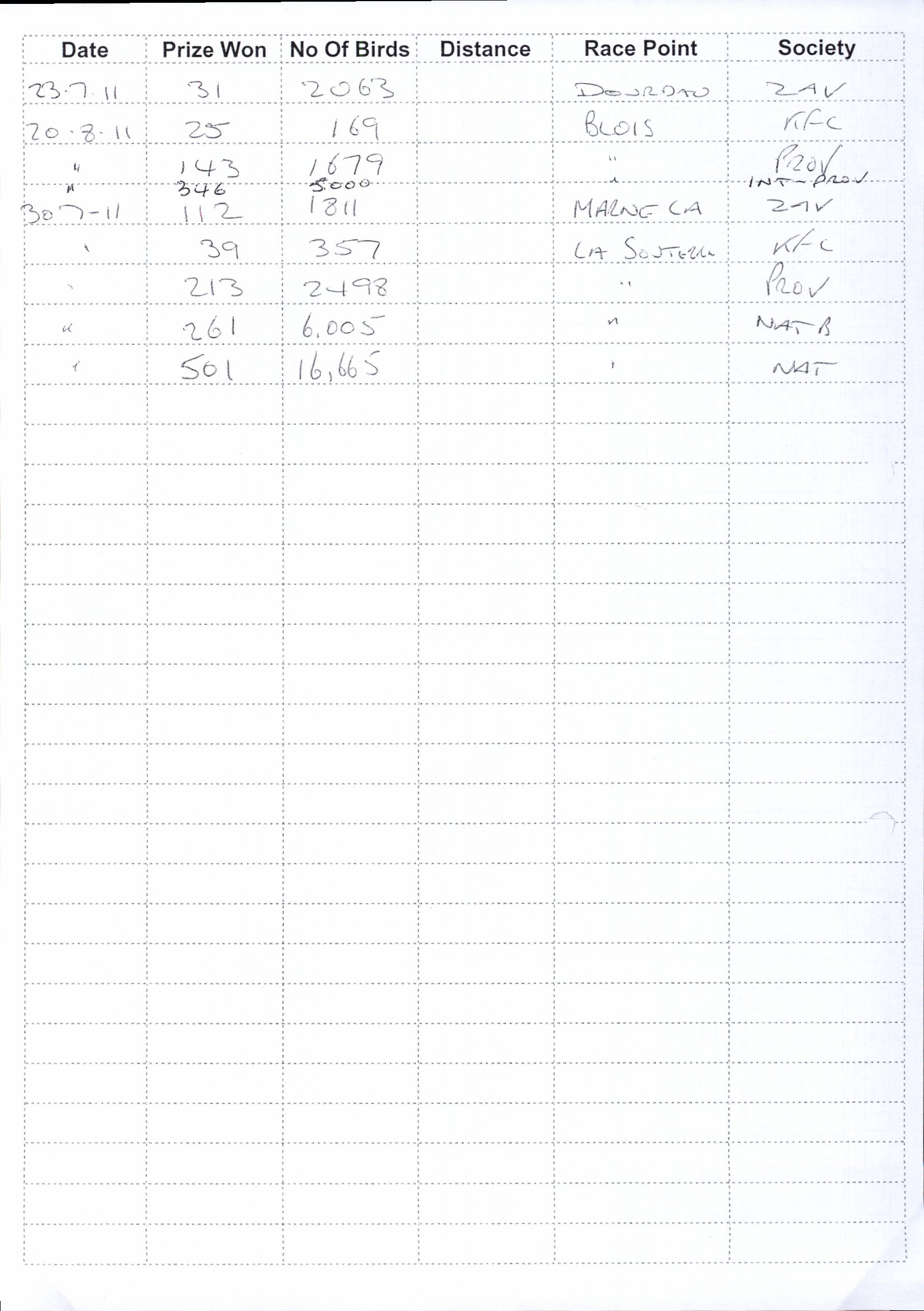 英语四六级开心网教你如何鉴别成绩单真伪 全