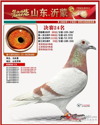 2025年春沂蒙公棚決賽24名
