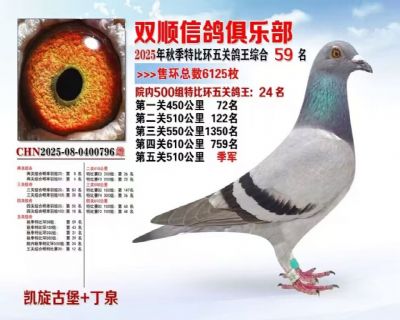 2494695df2c8d4b12f633a6558805289