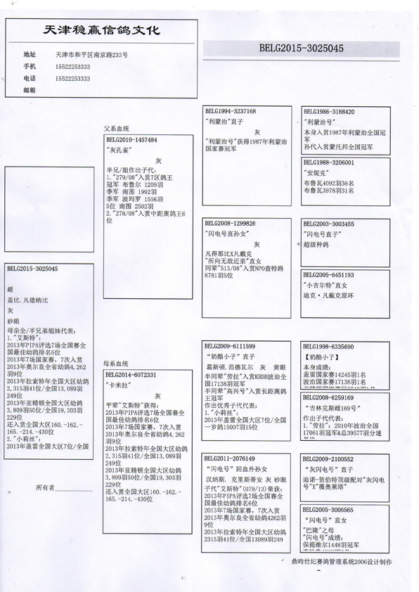 belg2015-3025045_天津稳赢信鸽文化_ ag188.com爱鸽