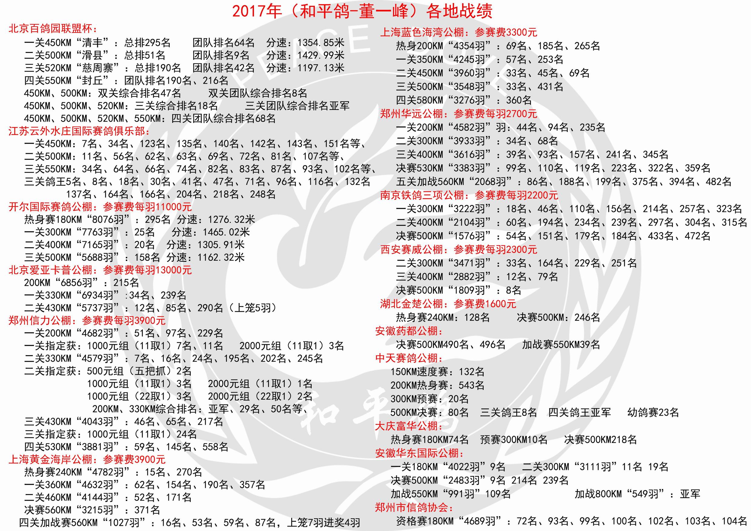 2017걾(zhn)