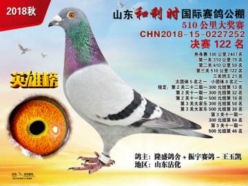 ����ʱ�������122��