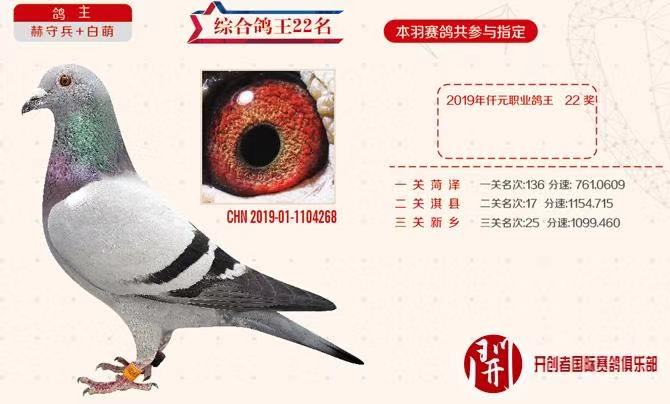 2019С_(chung)P(gun)C22
