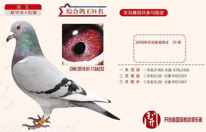 2019С_(chung)P(gun)C31