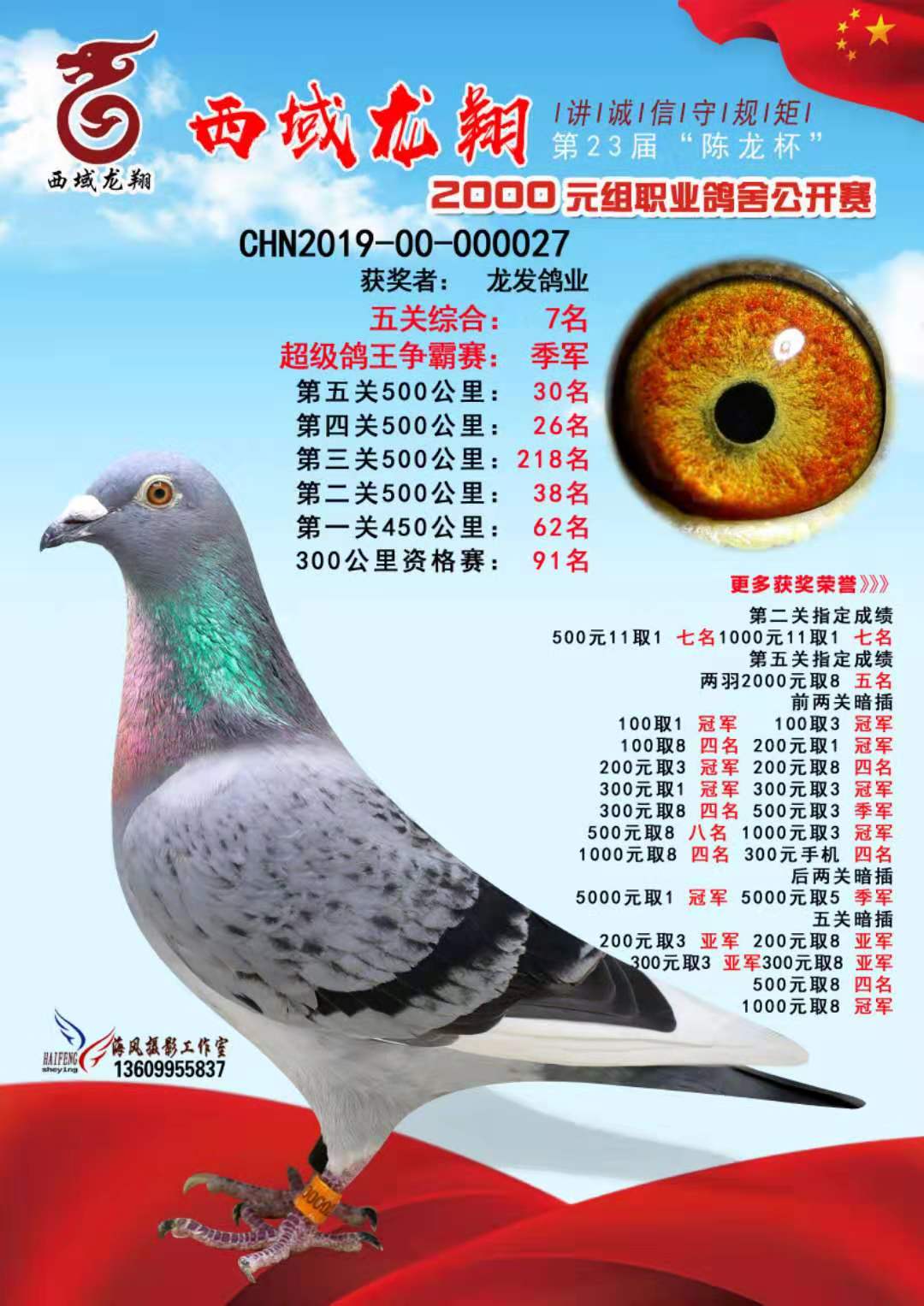 2019西域龙翔五关鸽王七名