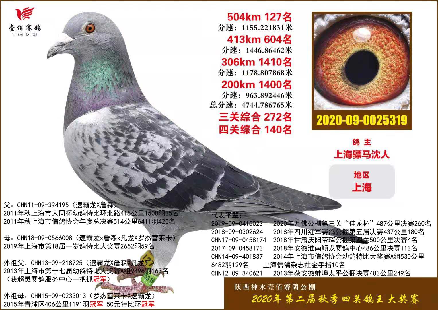 R5319