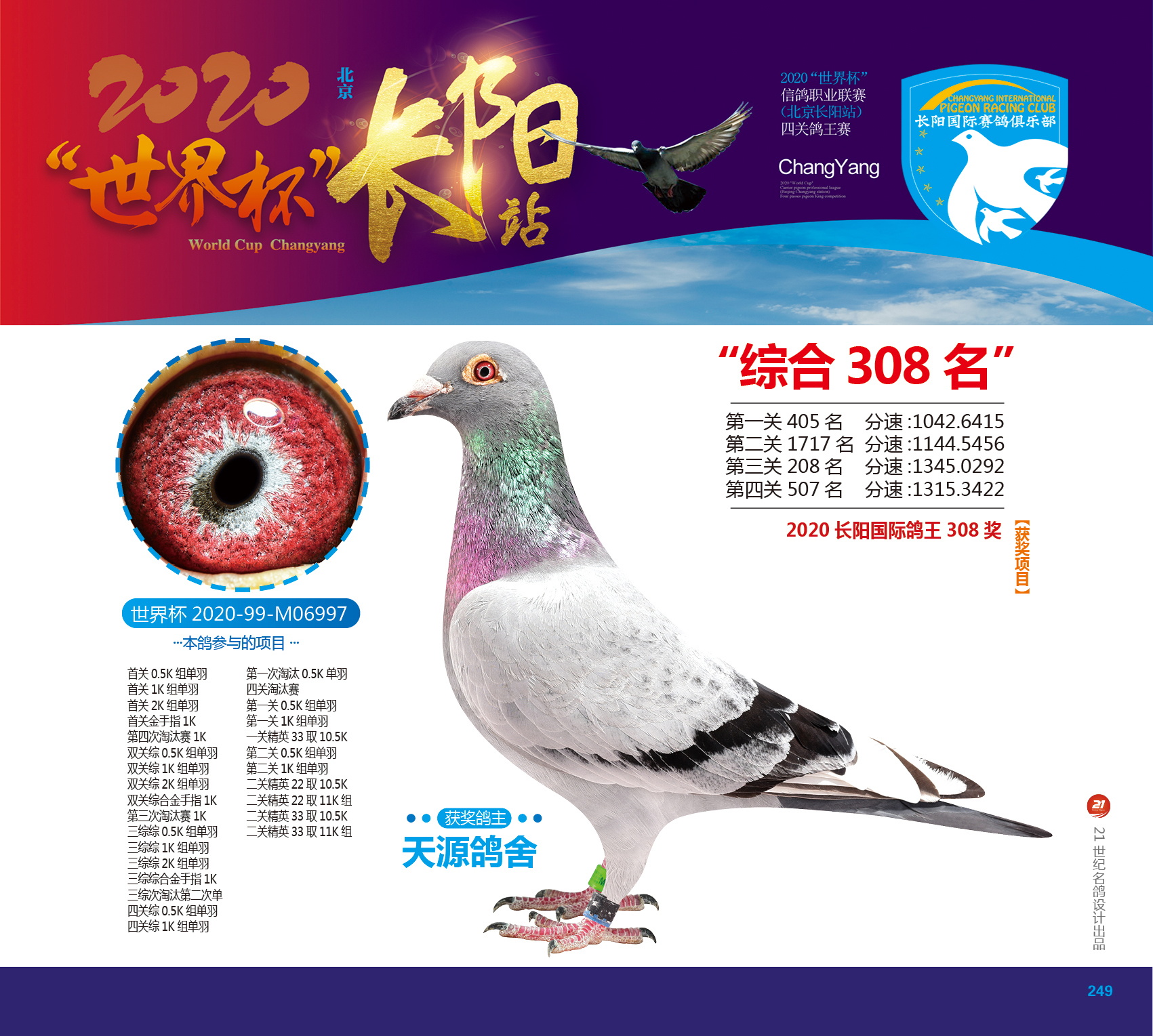 2020年北京长阳四关鸽王308名