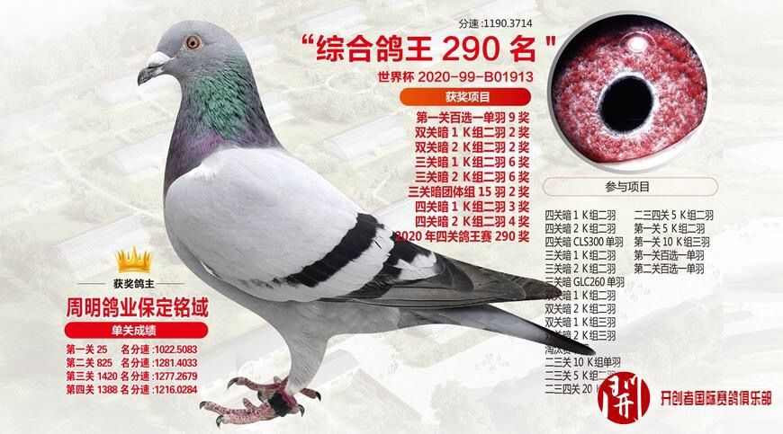 290