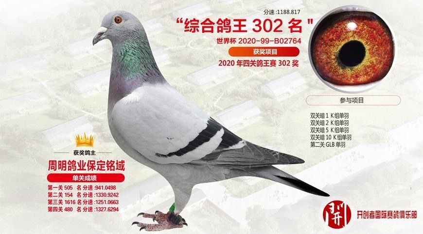 302