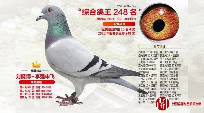 248