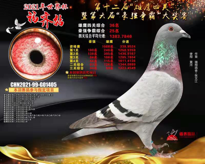 RP(gun)C36