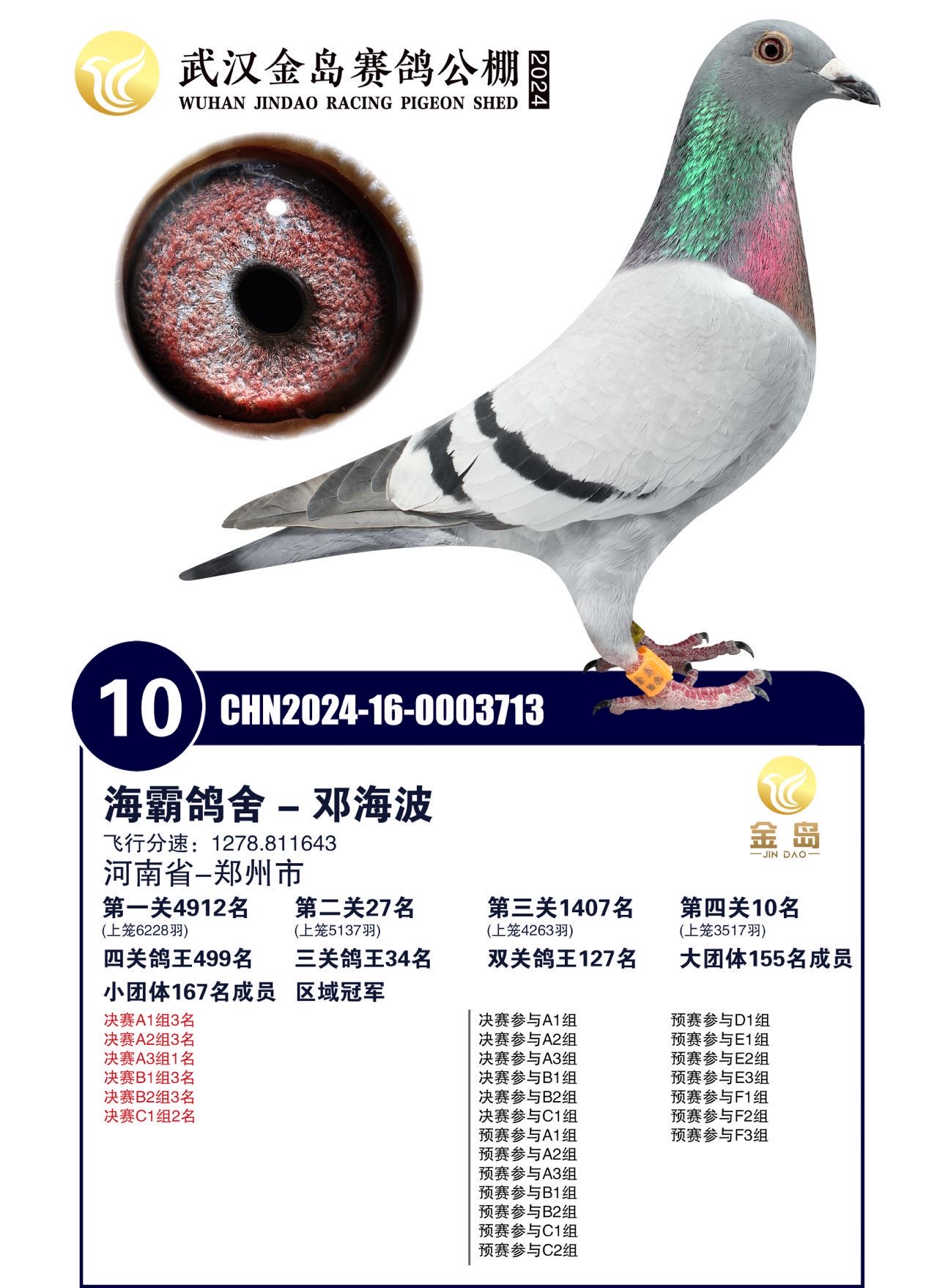 Qِ10