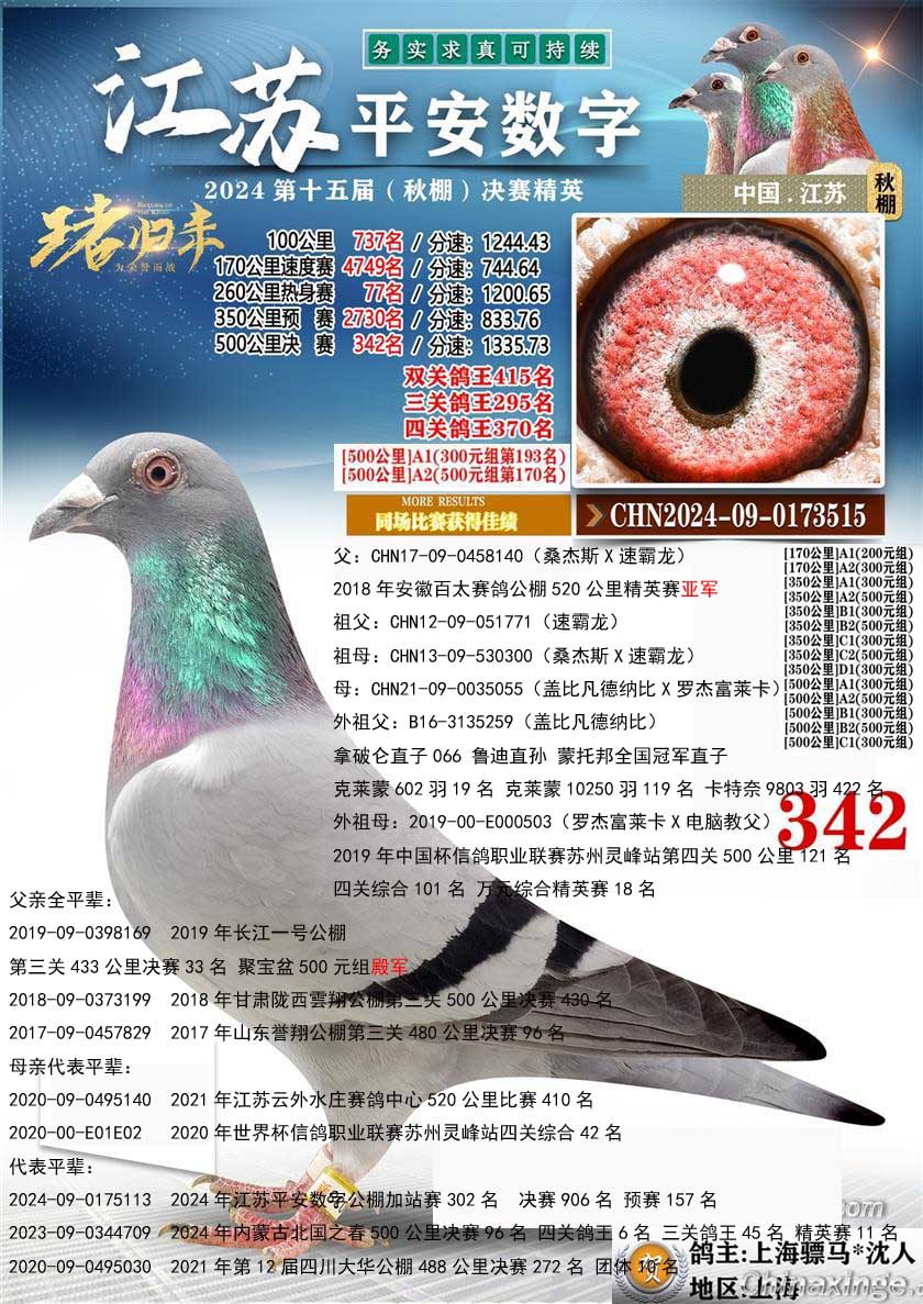 R3515