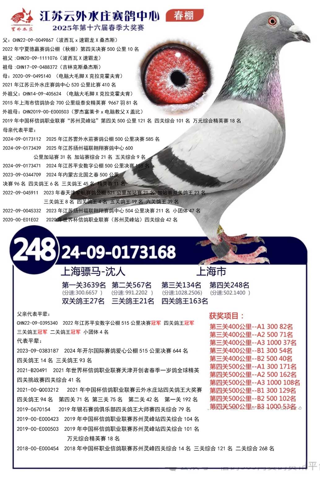 R3168