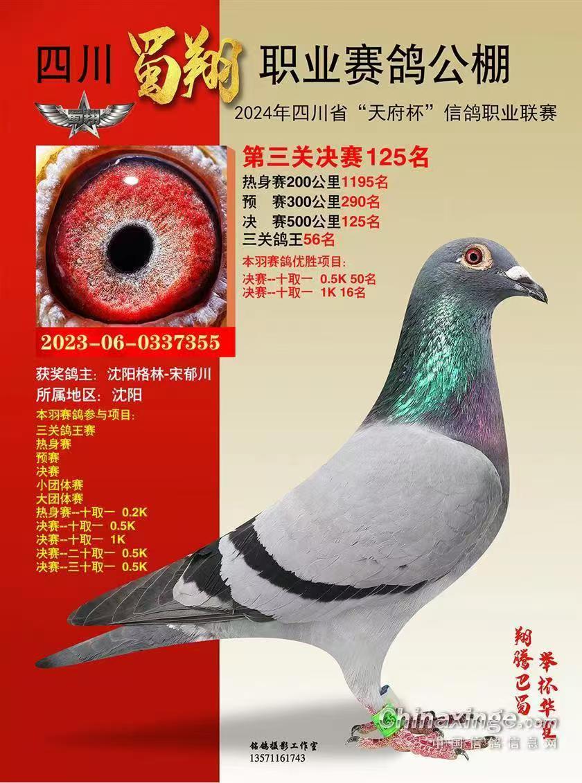 125