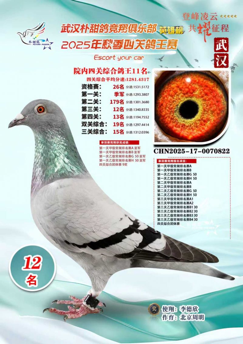 �人��������ֲ��Ĺظ���12��