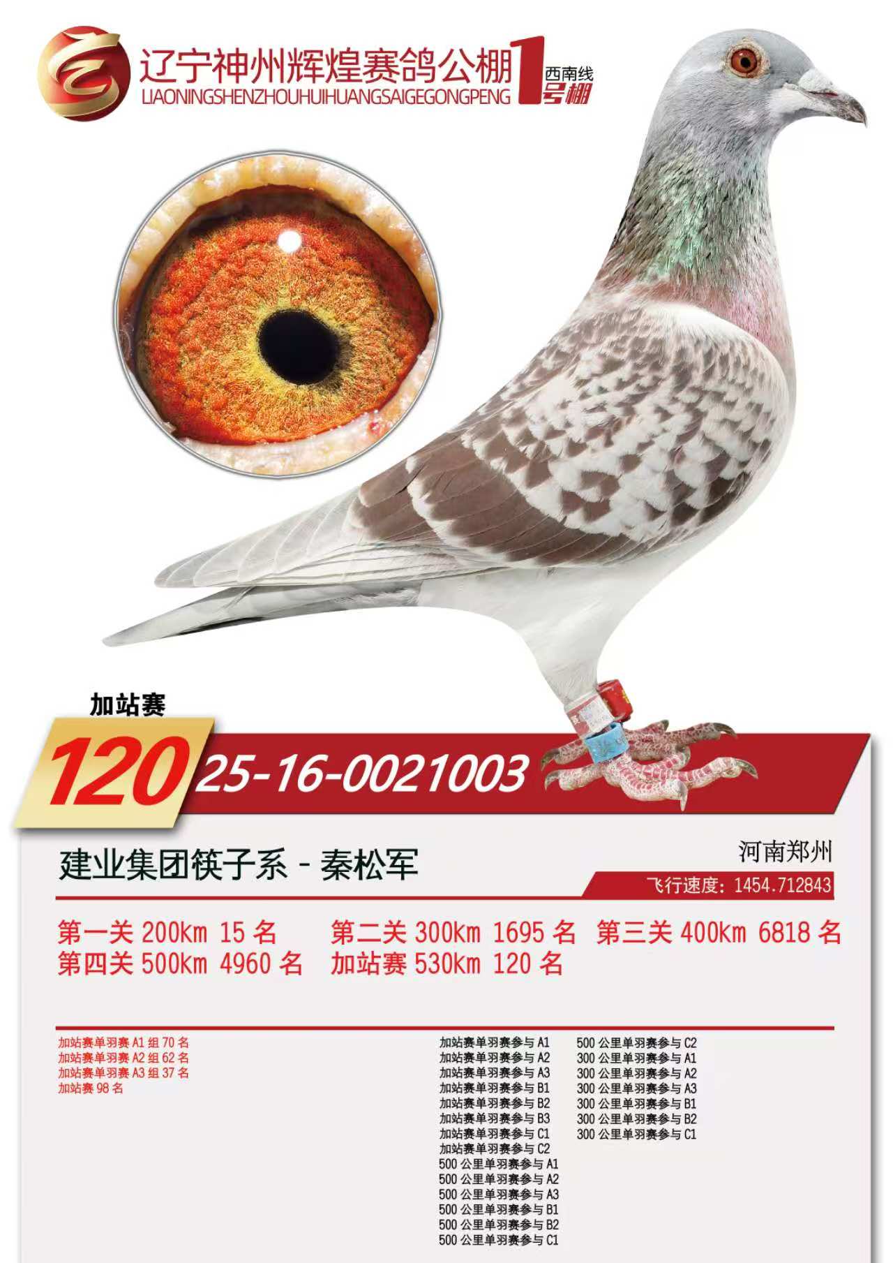 �������ݻԻ�1�����ս120��