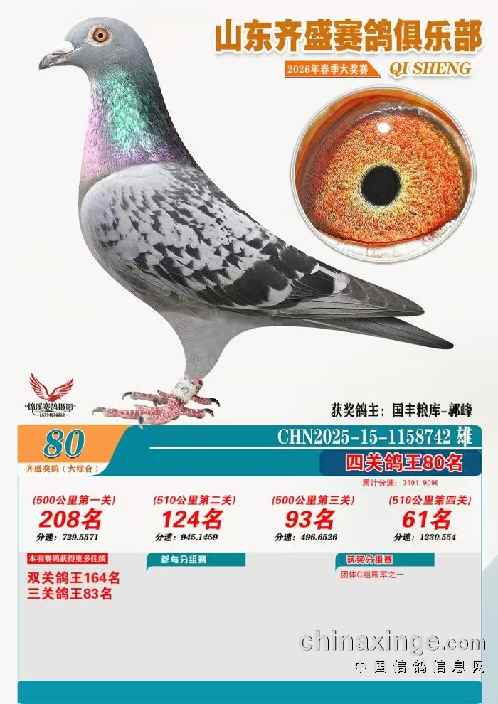 ��ʢ������ֲ��Ĺظ���80��