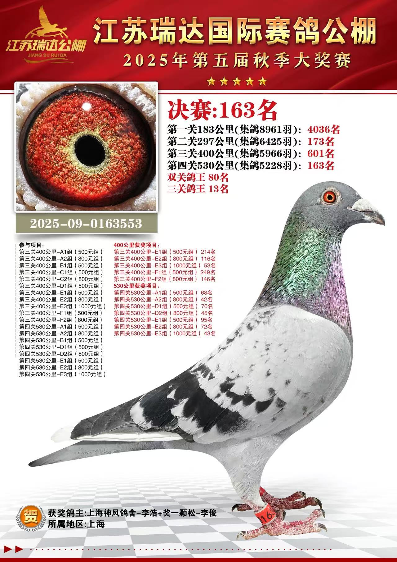 25���������13��