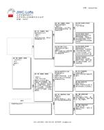 Ѫy(tng)