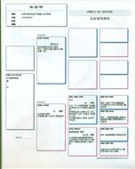 Ѫy(tng)