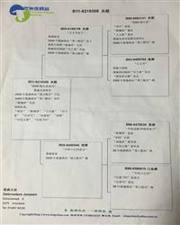 Ѫy(tng)