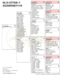 Ѫy(tng)