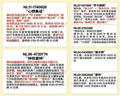 Ѫ�y(t��ng)��