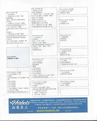 Ѫy(tng)