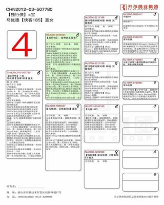 Ѫy(tng)