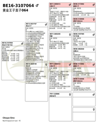 Ѫy(tng)