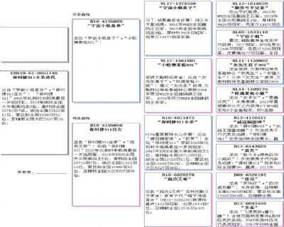 Ѫy(tng)