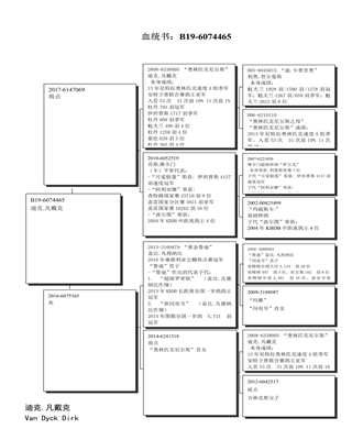 Ѫy(tng)(sh)