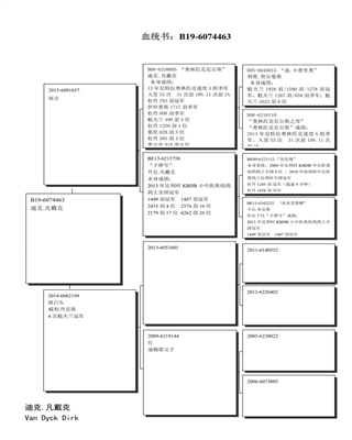 Ѫy(tng)