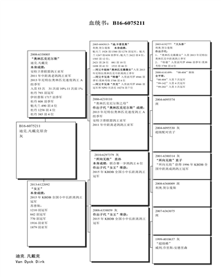 Ѫy(tng)