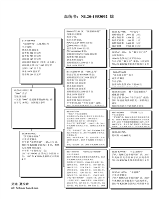 Ѫy(tng)