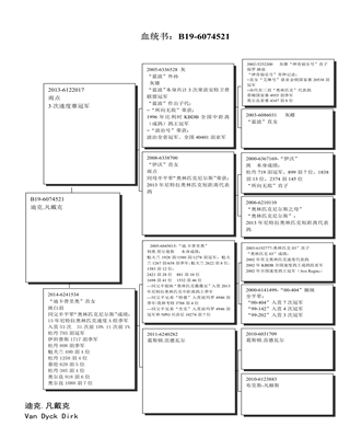 Ѫy(tng)