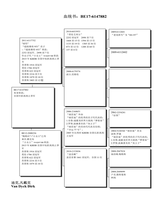 Ѫy(tng)