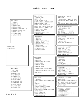 Ѫy(tng)
