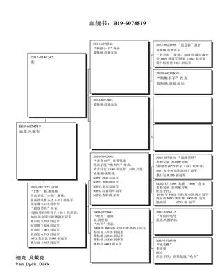 Ѫy(tng)
