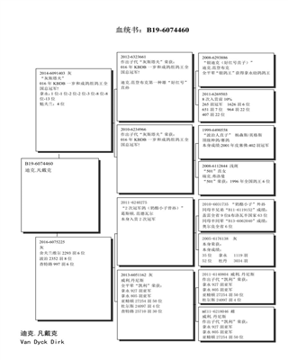 Ѫy(tng)(sh)