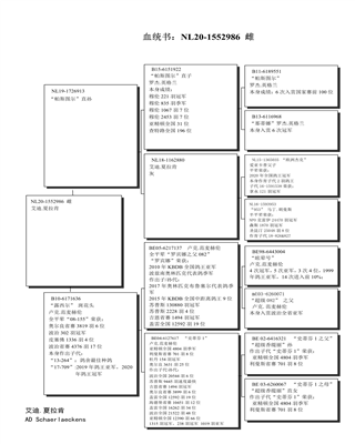 Ѫy(tng)(sh)
