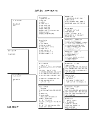 Ѫy(tng)(sh)