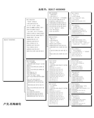 Ѫy(tng)(sh)