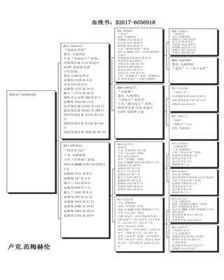 Ѫy(tng)(sh)