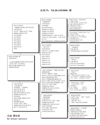 Ѫy(tng)