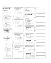 ����Ѫ�y(t��ng)��