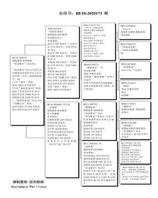 Ѫy(tng)