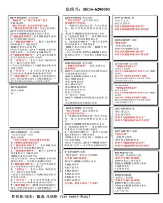 Ѫy(tng)