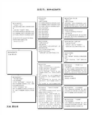 Ѫy(tng)
